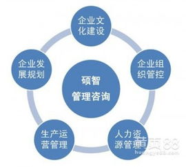 南充市順慶區資質證照代辦服務 專業、高效、可靠的資質辦理伙伴