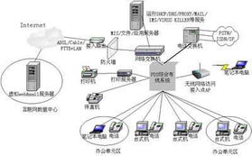 上海遠智網絡信息科技 以“錢眼商機分類”為核心，引領上海網絡技術服務新篇章